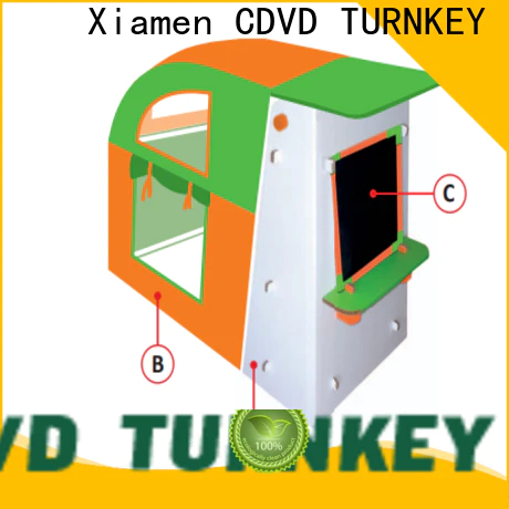 TURNKEY Custom education cd box set for business cafeteria