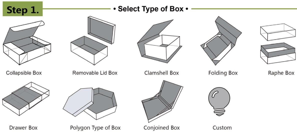 Foldable & Collapsible Box Customization, Boxes And Packaging | Turnkey
